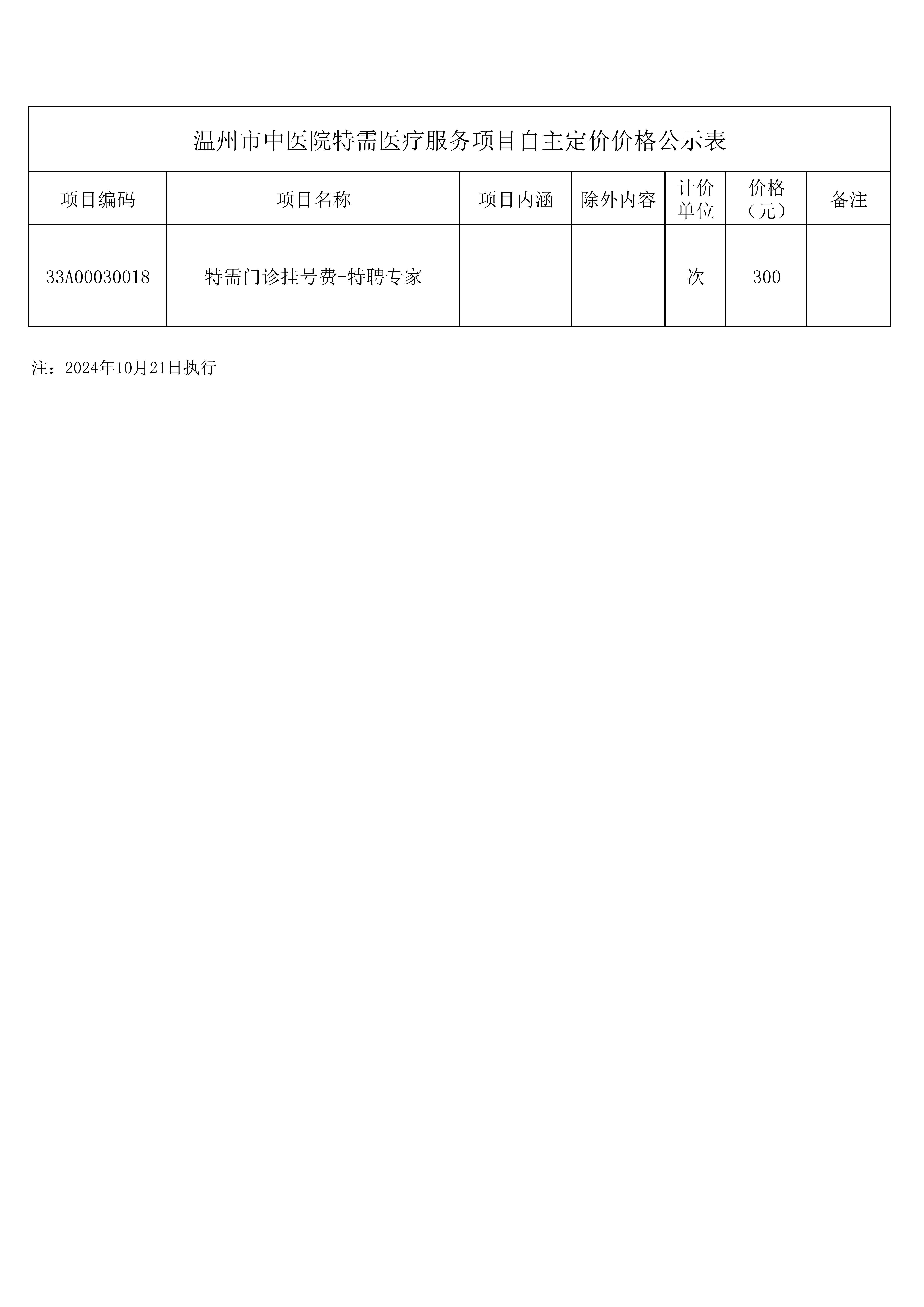 (公示）特需門診掛號費-特聘專家價格公示.jpg